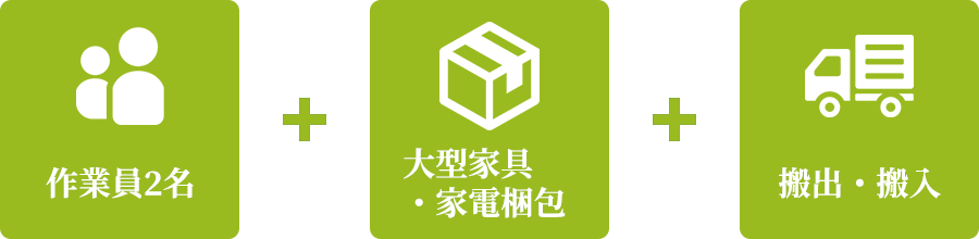 基本プランとは 作業員2名+大型家具・家電梱包+搬出・搬入